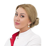 Свирид Ольга Михайловна