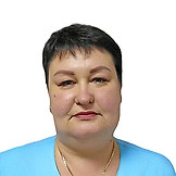 Слободнюк Юлия Николаевна